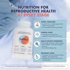 FullWell Prenatal Lemon pill capsules close-up showing nutrient-dense capsules