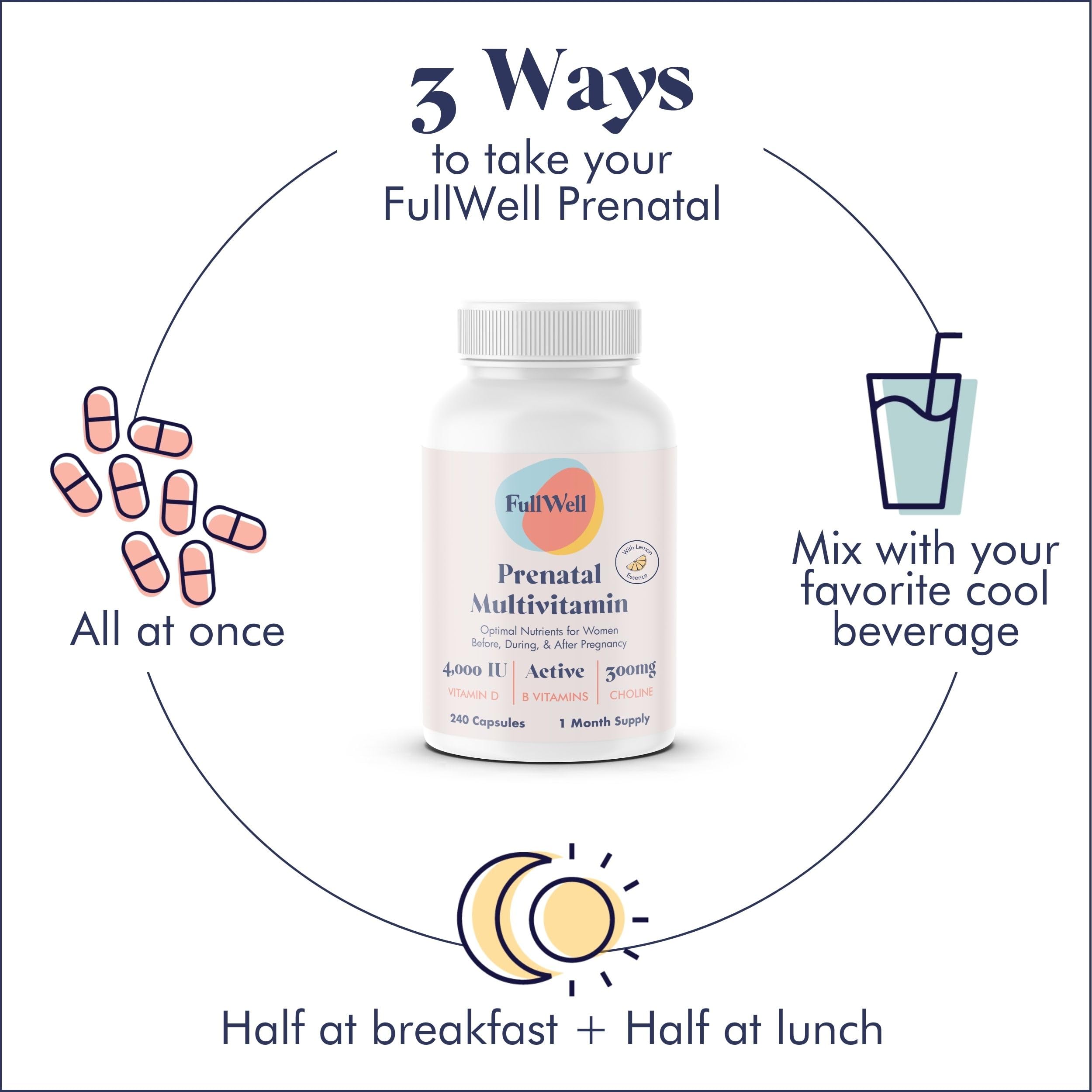 FullWell Prenatal Lemon third-party testing seal confirms independent quality checks.