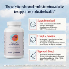 FullWell CoQ10-PQQ blend for antioxidant support.