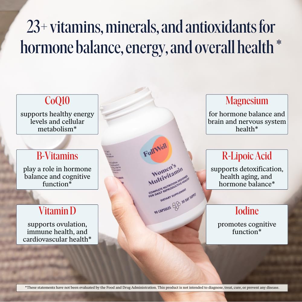 Morning routine with FullWell vitamins at breakfast.