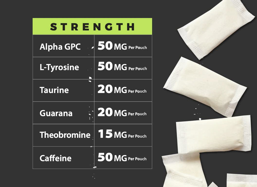 Mint Alpha Fuel pouch placed between cheek and gum for discreet use