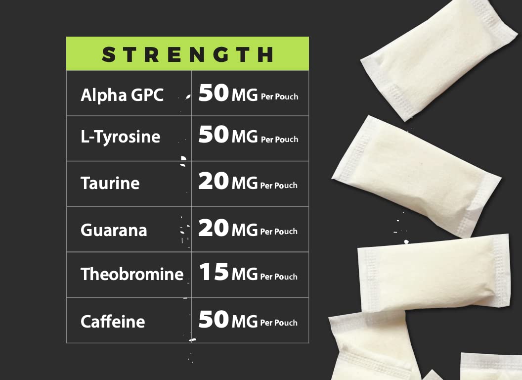 Close-up of Alpha Fuel pouch and pack to highlight compact design for easy travel.