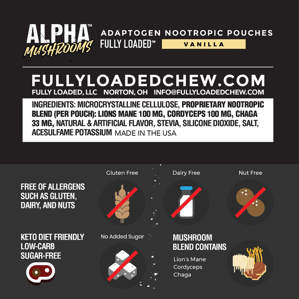 Fully Loaded Bullseye Alpha Mushrooms mint can side view with label details for trust.