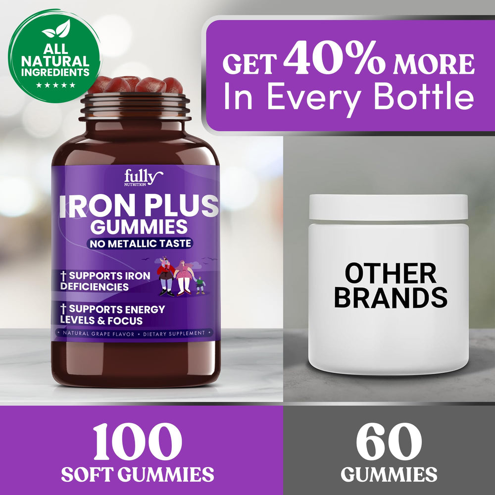 Ingredients panel of Fully Nutrition Iron Gummies highlighting iron and vitamin C