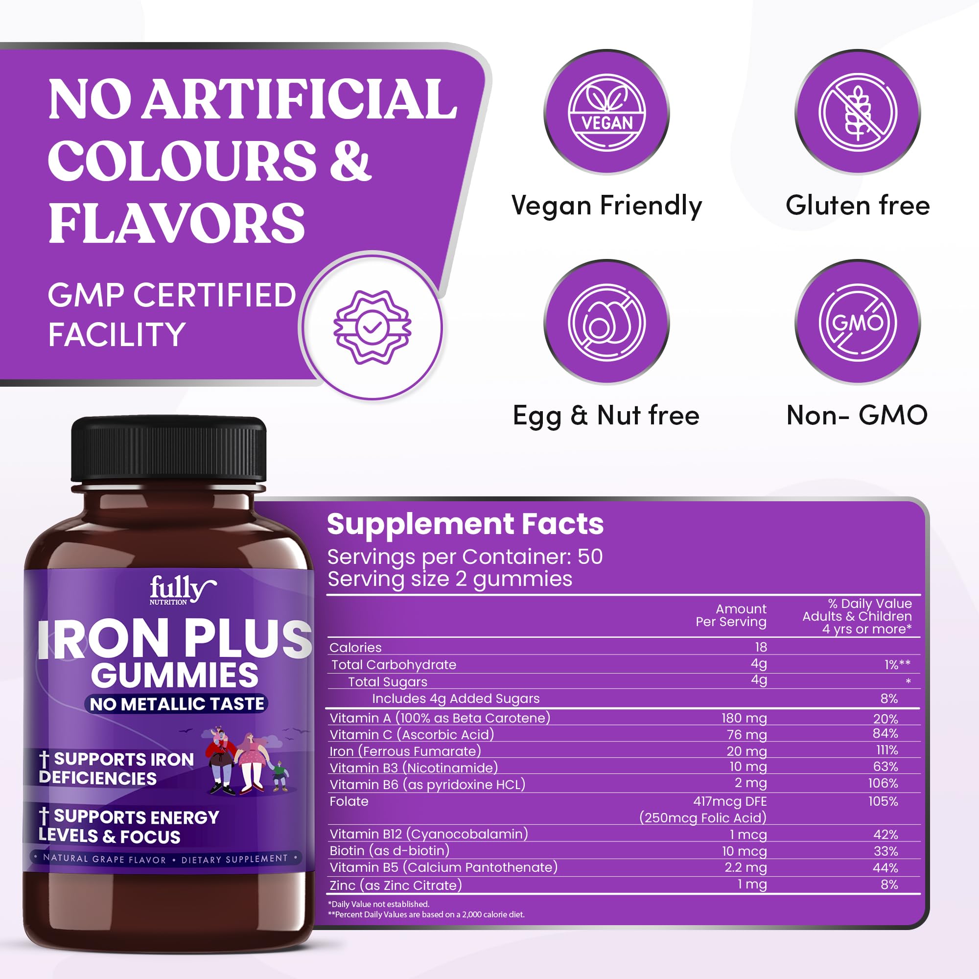Graphic of 100 gummies showing a 50-day supply for Fully Nutrition Iron Gummies