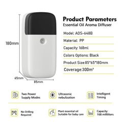 Fumgranth waterless diffuser on desk shows versatile placement for desktop aromas