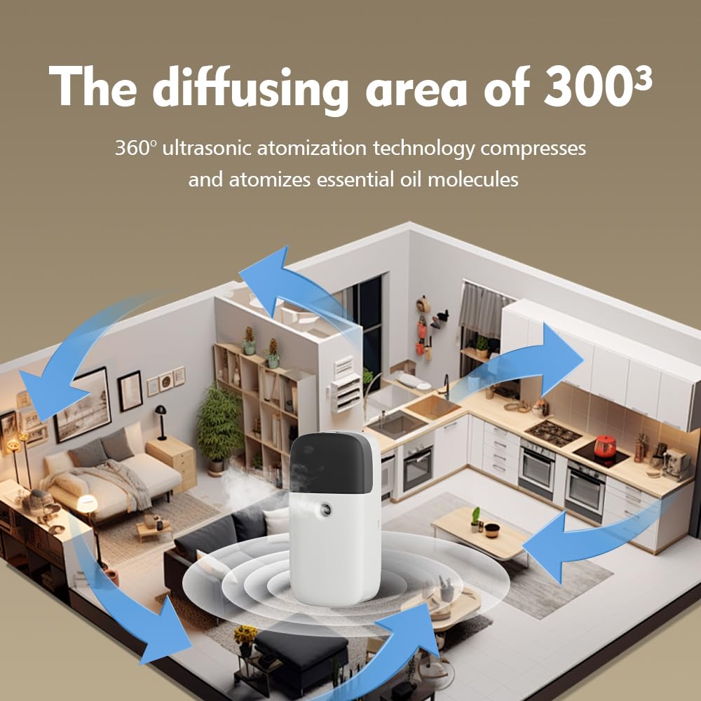 Fumgranth waterless diffuser timer settings tailor aromatherapy sessions