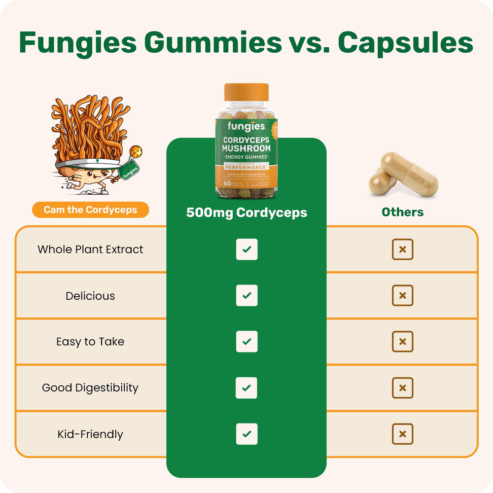 Gomitas Fungies veganas sin gluten, opción para distintas dietas