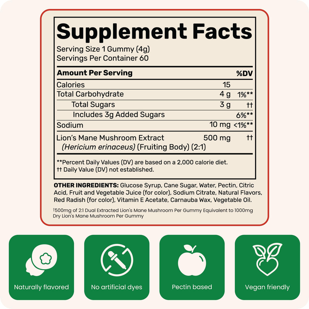 Fungies Lion's Mane Gummies label close-up, shows 1000mg Lion's Mane per serving.