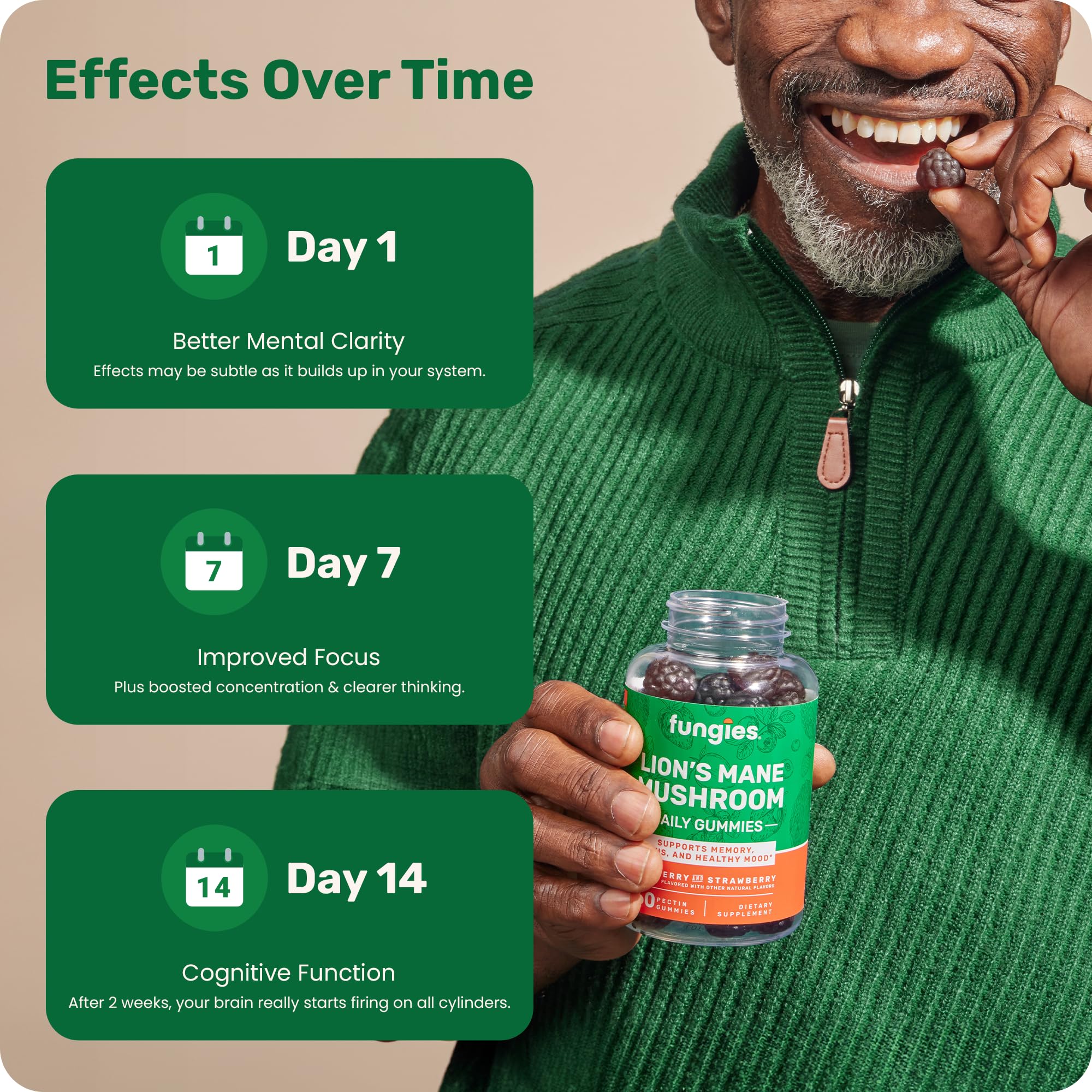 Fungies Lion's Mane Gummies 60-serving bottle, two-month supply promise.