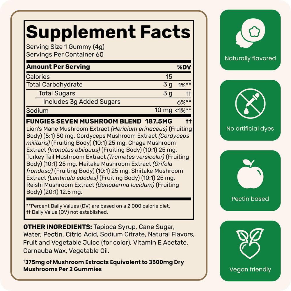 Packaging display of Fungies seven-mushroom blend in a gluten-free vegan formula.