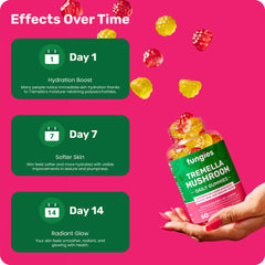 Fungies Tremella Gummies lemon flavor ideal for a bright daytime boost.