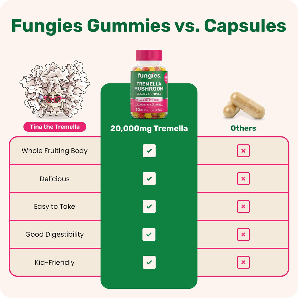 Gummies on a morning table suggesting an easy daily ritual with Fungies Tremella.
