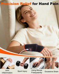 Furlove ergonomic design adapts to wrist shape with secure Velcro