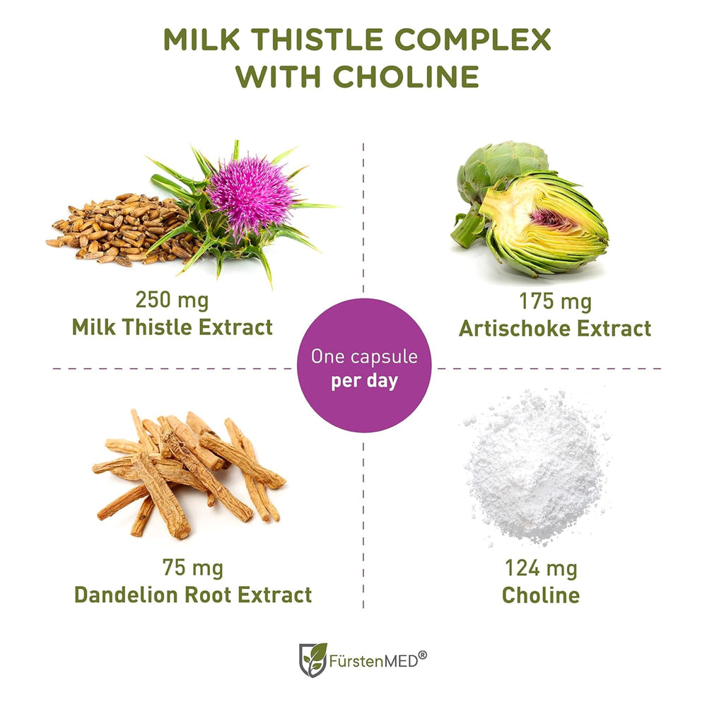 FürstenMED artichoke extract capsules shown for digestion-friendly herbal blend