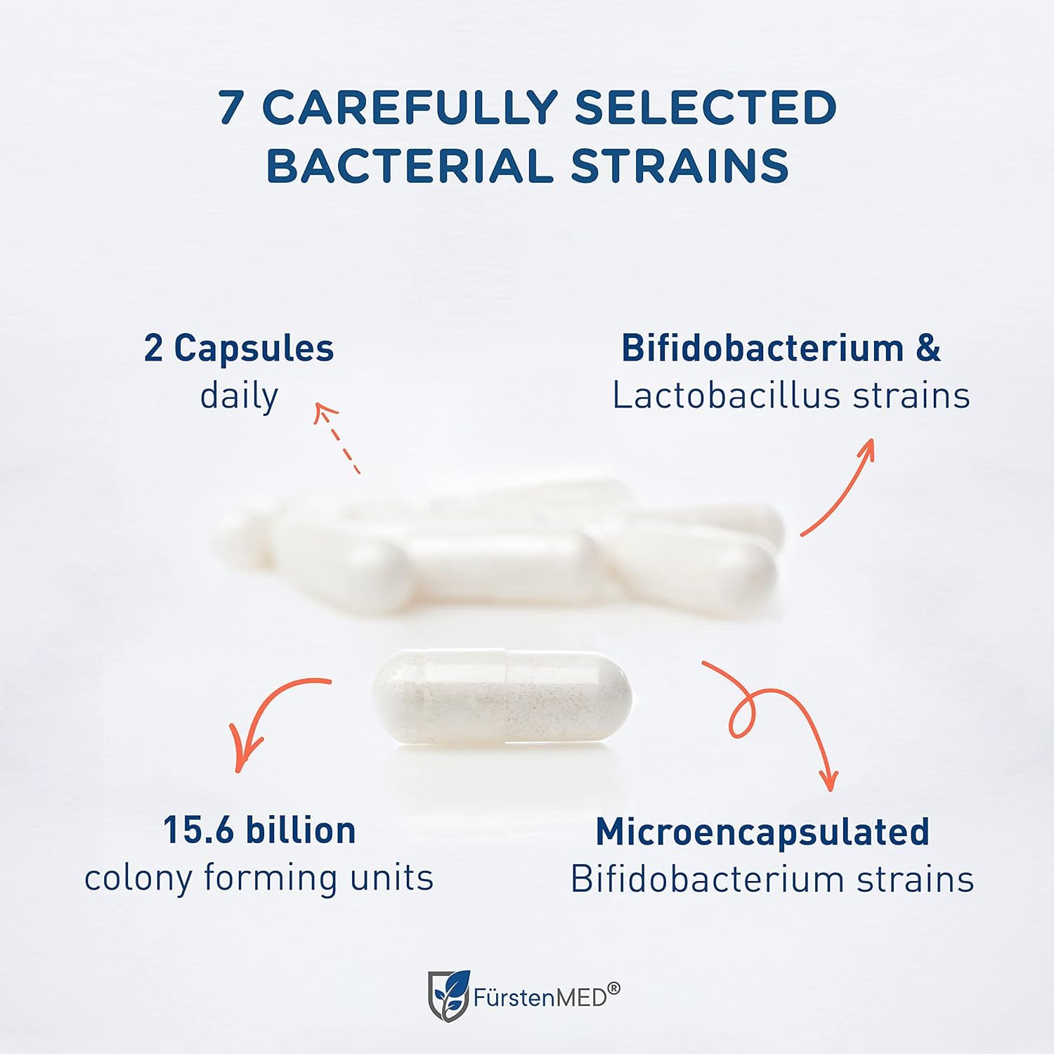 FürstenMED Bifidoflor HIT capsules close-up highlighting vegan probiotic formula for digestion.
