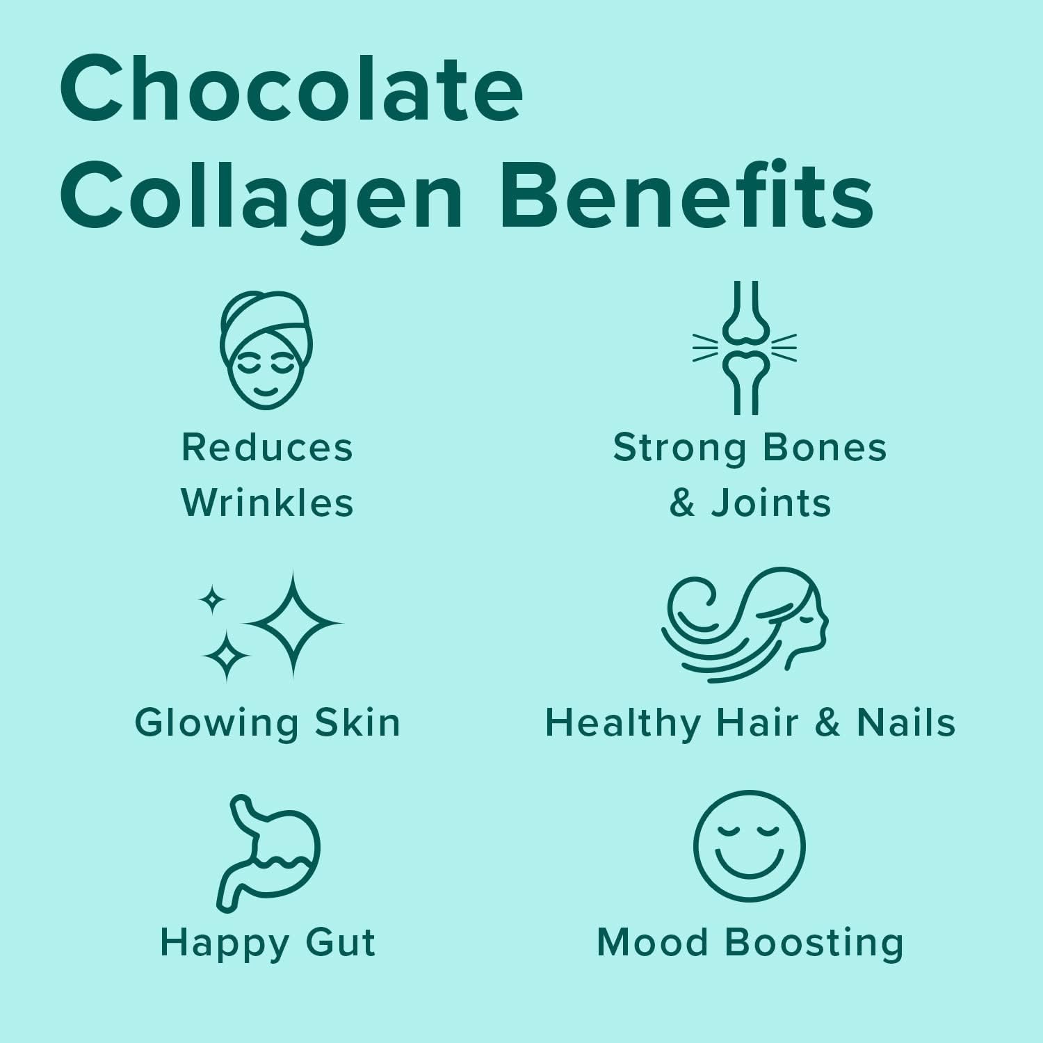 Further Food Chocolate Collagen packaging with new look signals premium quality.