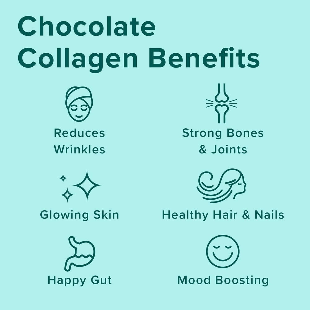Further Food Chocolate Collagen packaging with new look signals premium quality.