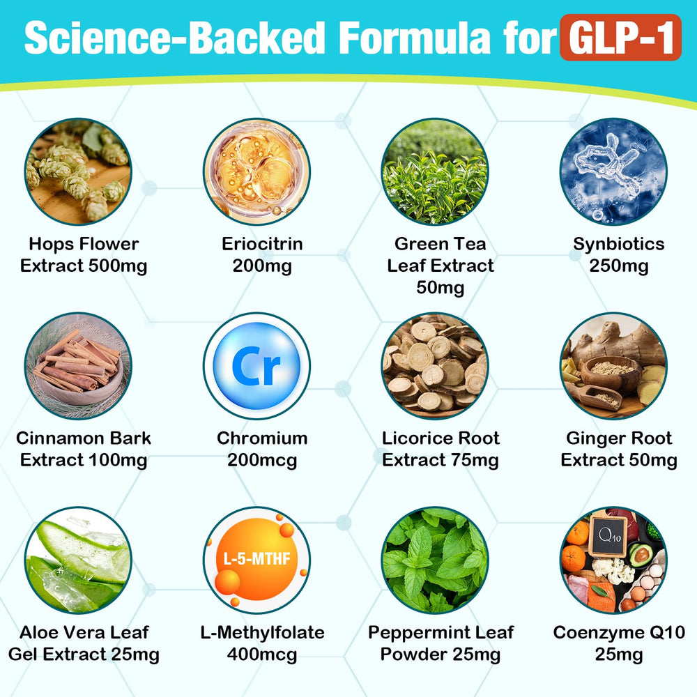 Furusias GLP-1 bromelain enzyme component aids nutrient absorption.