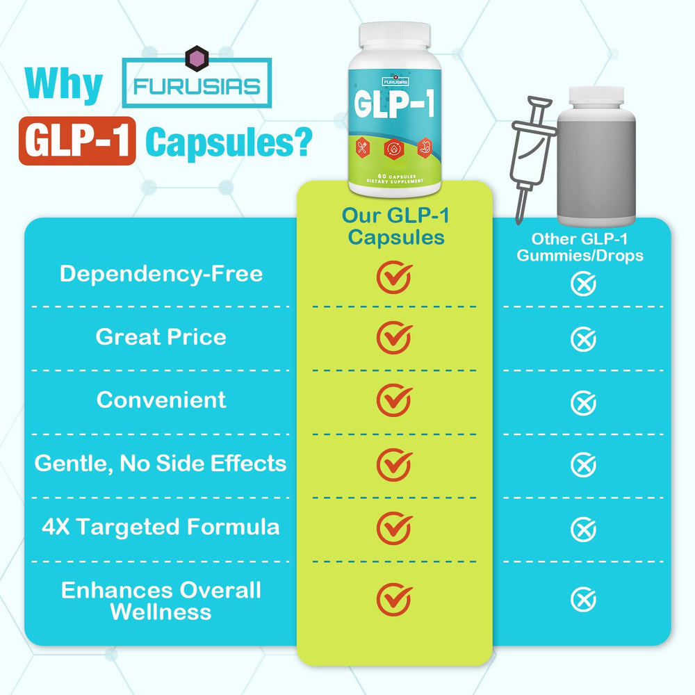 Furusias GLP-1 digestive care with licorice and ginger for gentle meal support.
