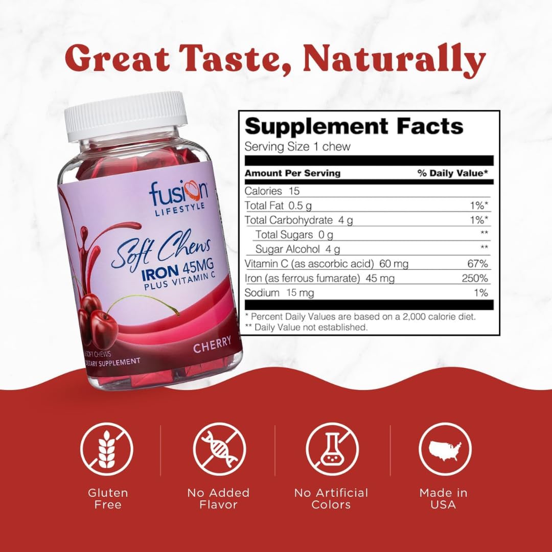 Ferrous fumarate iron with vitamin C in Fusion Lifestyle formula