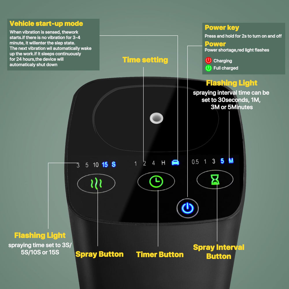 Timer-enabled diffuser from FUSMLI for customizable diffusion.