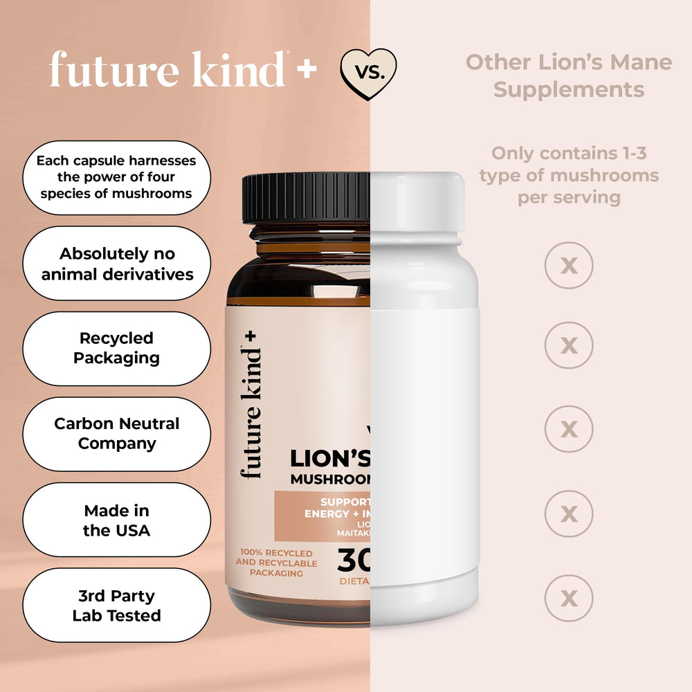 Future Kind capsule close-up shows natural mushroom blend texture.