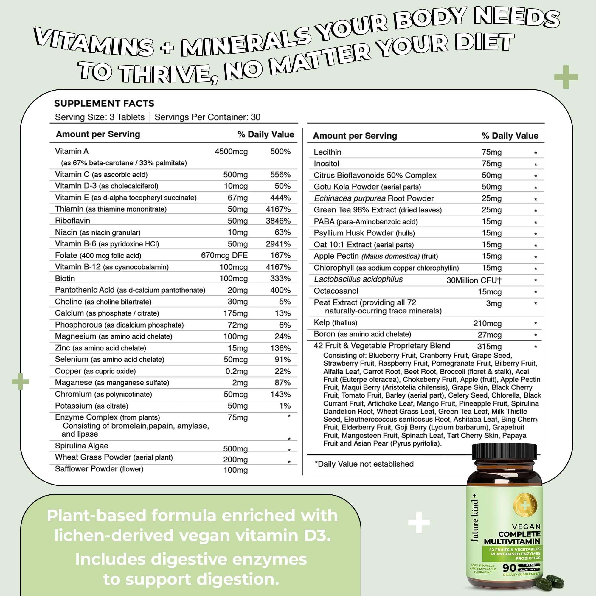 Future Kind Vegan Multivitamins Complete ingredient list closeup showcases plant-based vitamins.