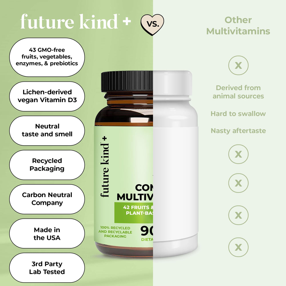 Future Kind Vegan Multivitamins Complete probiotic-enzyme blend label highlights gut support.