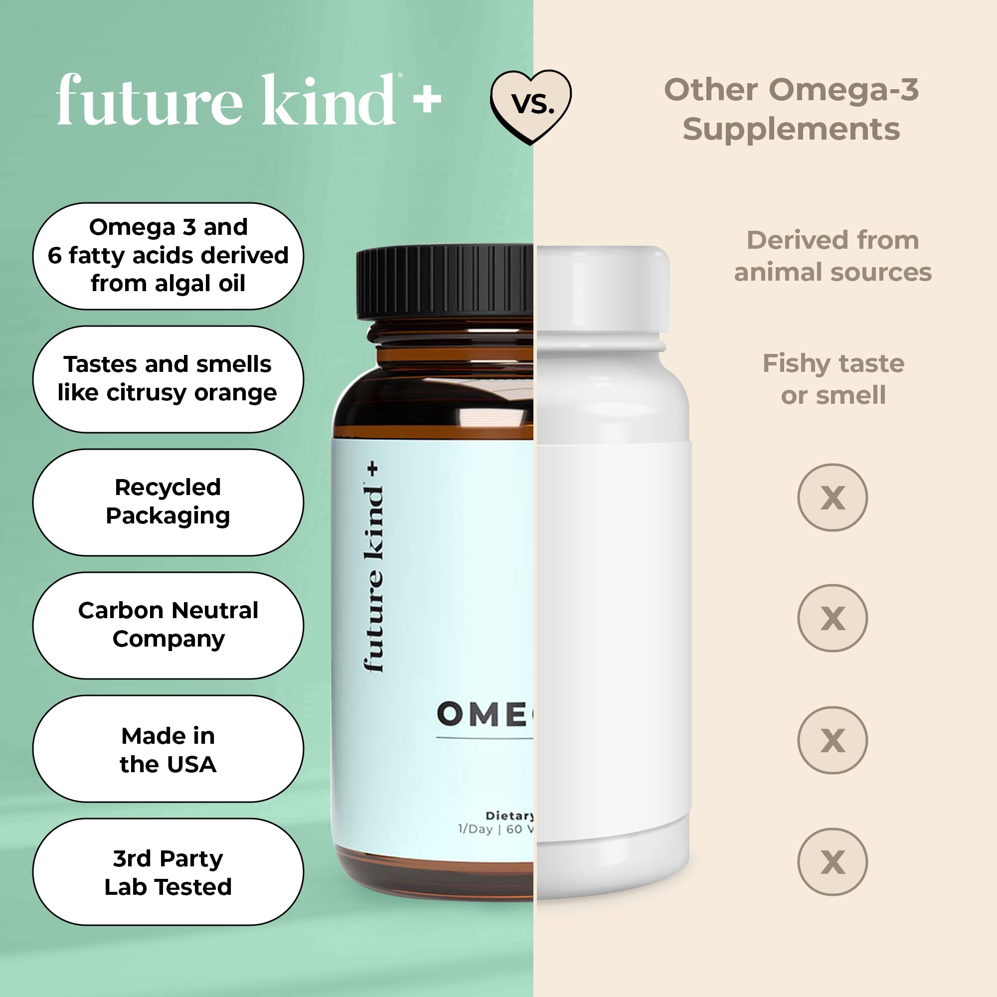 Future Kind vegan omega-3 glass bottle emphasizing sustainable packaging