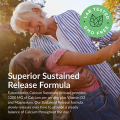Futurebiotics Magnesium inclusion label close-up indicating mineral support.