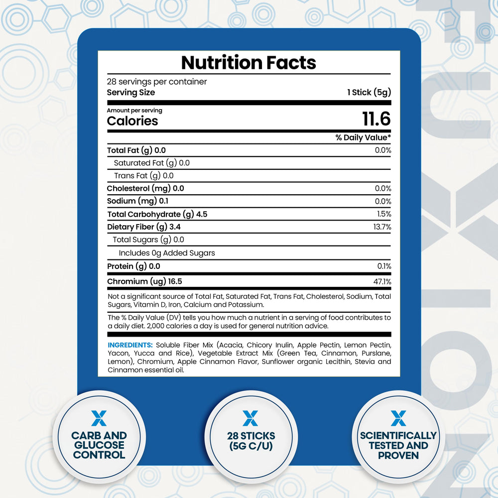 FuXion Nocarb T on shelf showcasing portable wellness option