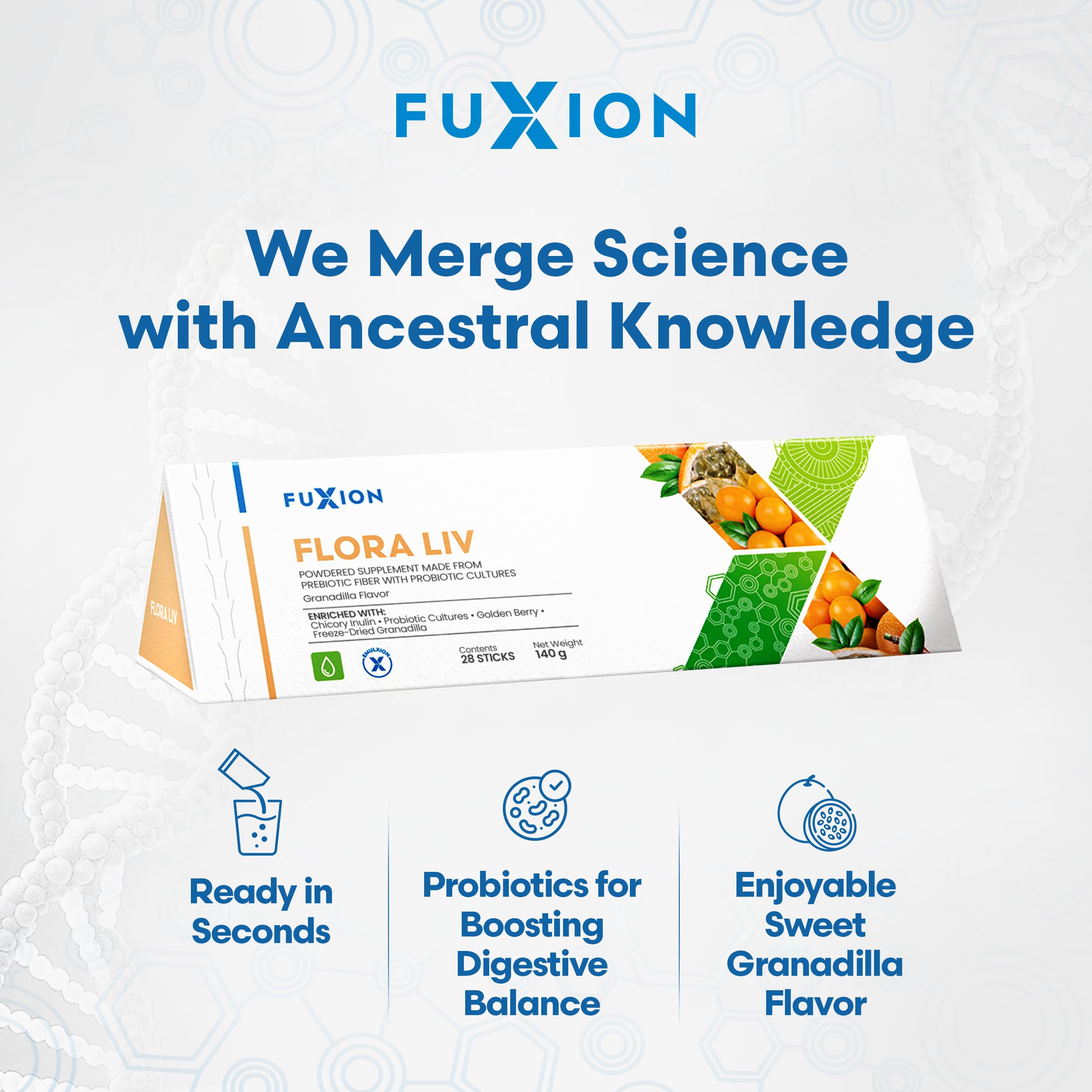 FuXion Thermo T3 ingredient highlight for energy support