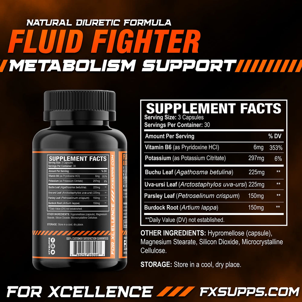 FXSUPPS Fluid Fighter bottle side view with easy-to-swallow capsules