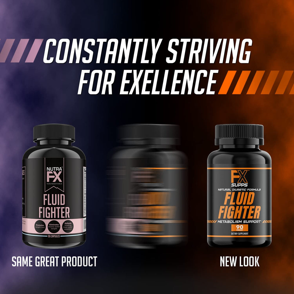 FXSUPPS Fluid Fighter packaging and 90-capsule bottle