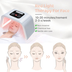 FXXXCUWUU LED mask assembly shows easy setup for quick home routines.