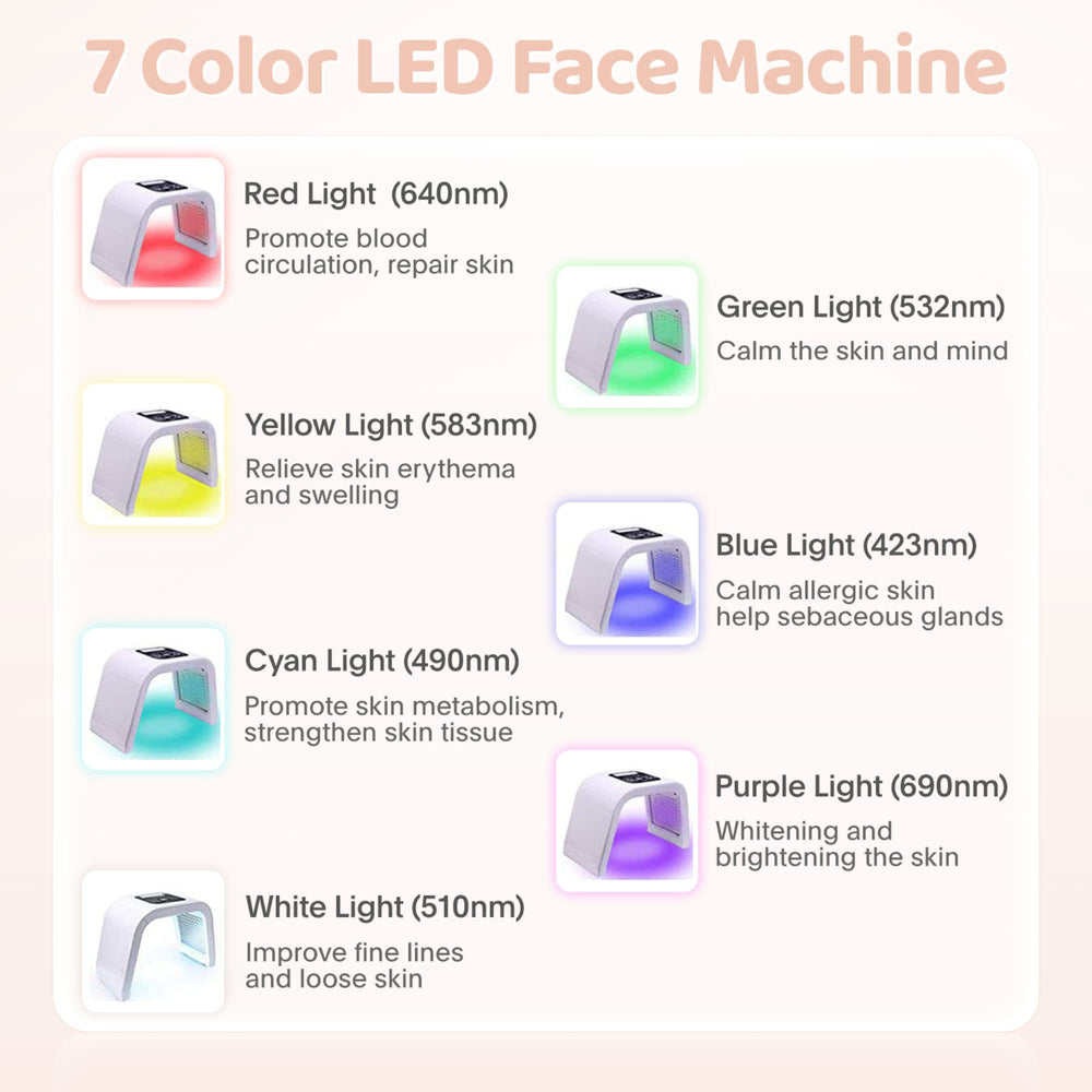 FXXXCUWUU LED therapy neck hands and body demonstrates portable, flexible options.