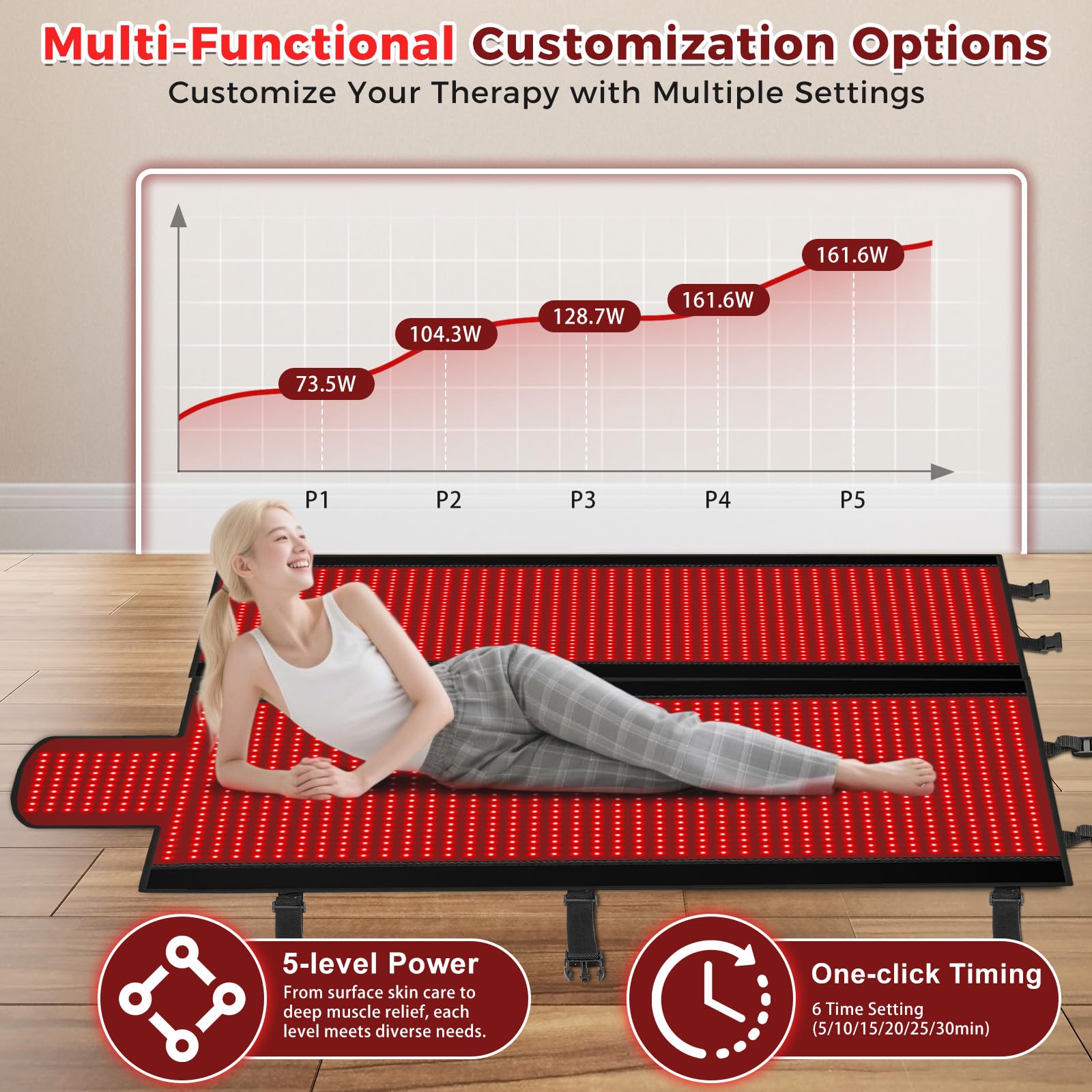 fyovuv ideal gift for wellness lovers on occasions