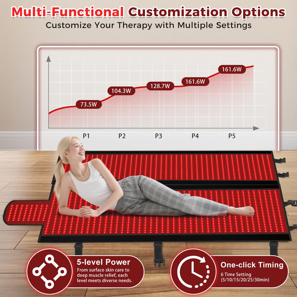 fyovuv ideal gift for wellness lovers on occasions