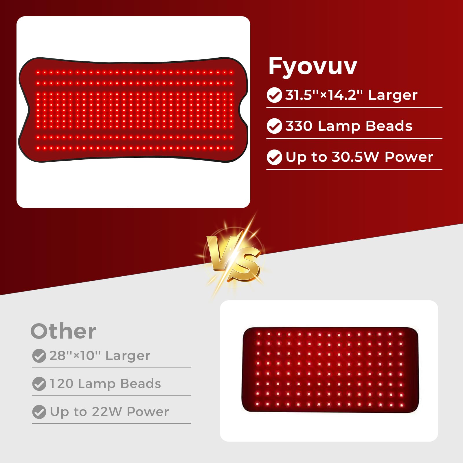 fyovuv Red Light Pad ideal gift for self-care enthusiasts and loved ones.
