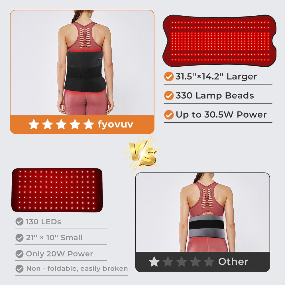 fyovuv large 31.5 x 14.2 inch pad fits multiple body parts