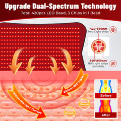Large Fyovuv pad covering back area for comprehensive warmth and relaxation.