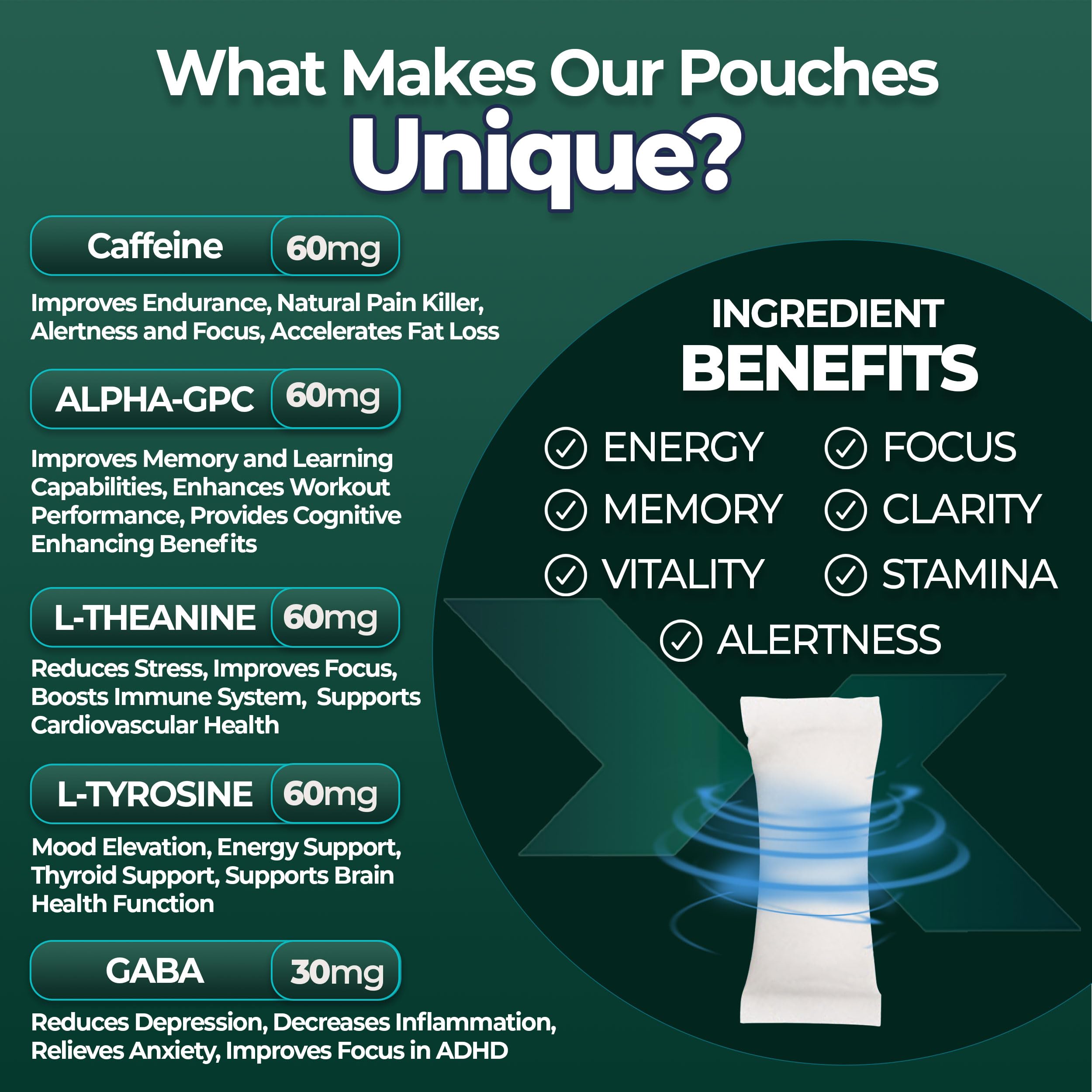 Close-up of FYX pouch showing wintergreen texture