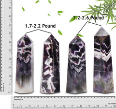 FZBHRO wand close-up pattern highlights natural crystals for mindful practice