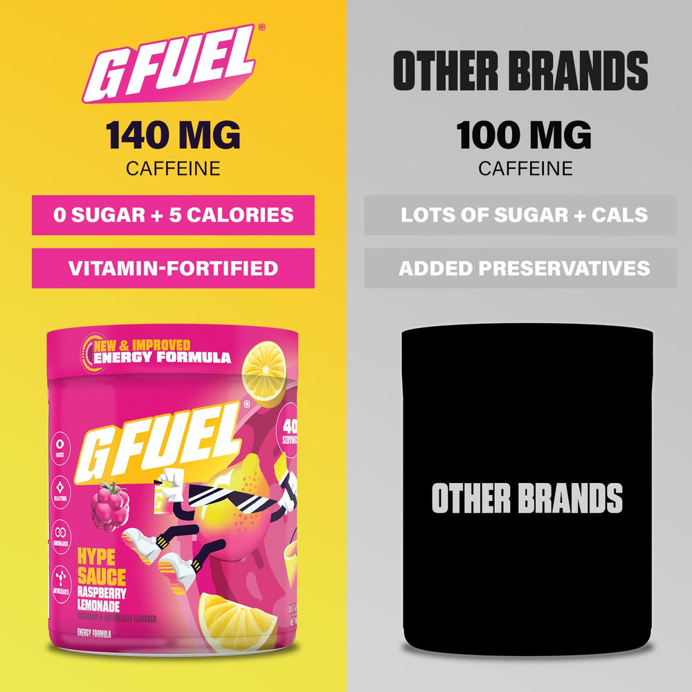 G Fuel Hype Sauce 2.0 Raspberry Lemonade powder dissolving in water