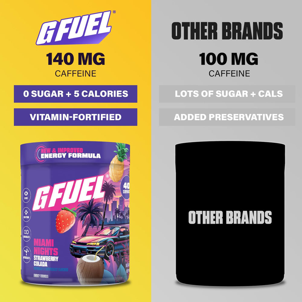 G Fuel Miami Nights 2.0 mixing in a cold glass enhances concentration during long play