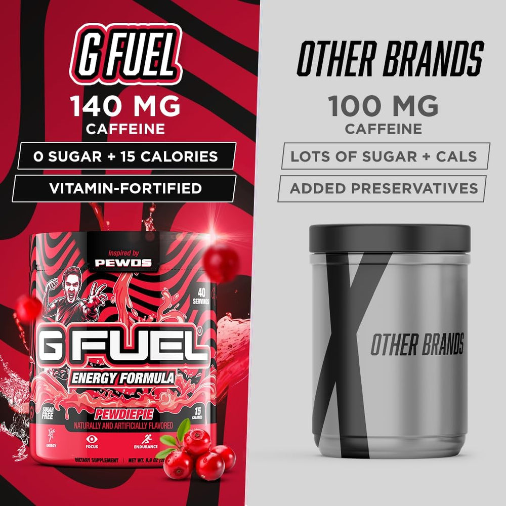 G Fuel PewDiePie ingredients panel highlights antioxidants and vitamins.