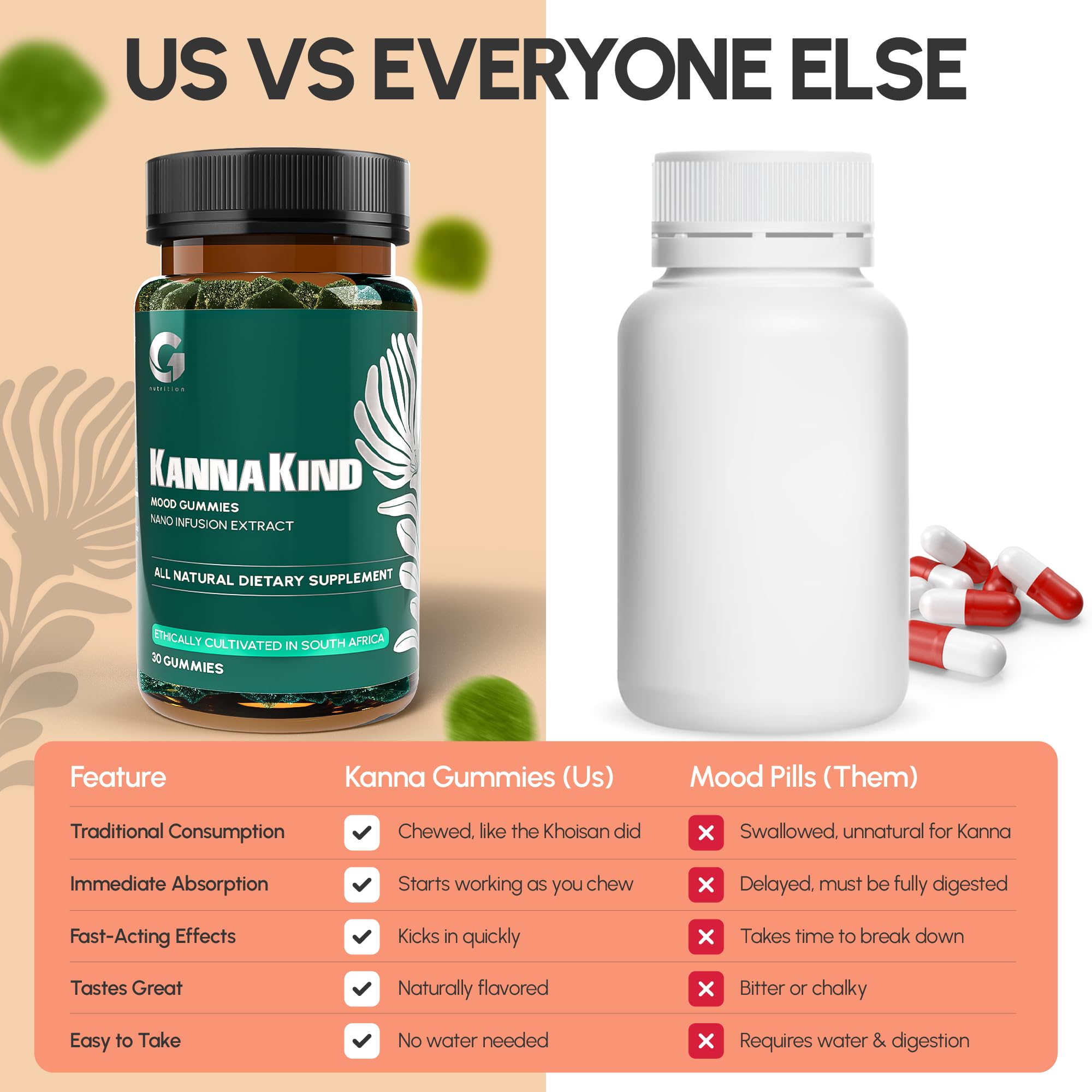 G1 NUTRITION KannaKind lemon lime flavor delivers pleasant taste.