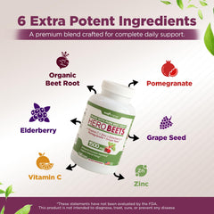 Gade Nutrition Hero Beets capsules close-up emphasizes vegetarian quick-release capsules