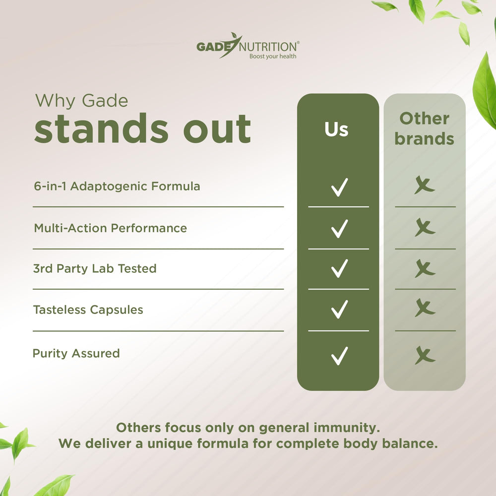 GADE NUTRITION supplement label close-up highlights quality ingredients